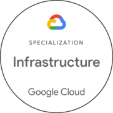 Infrastructure Google Cloud