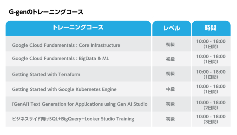 TD SYNNEX株式会社_トレーニングコース.png