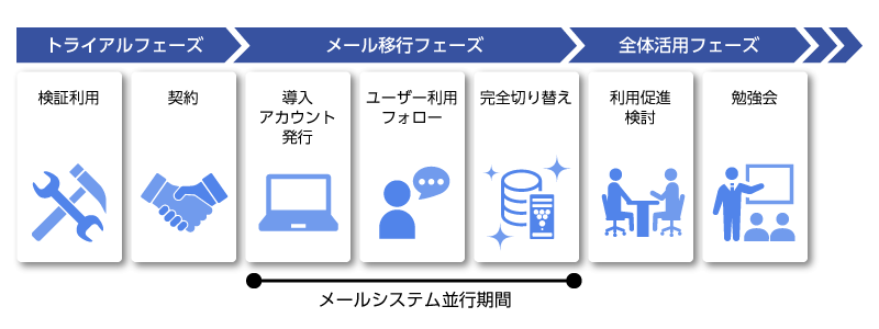 株式会社フタバ_イラスト2.png