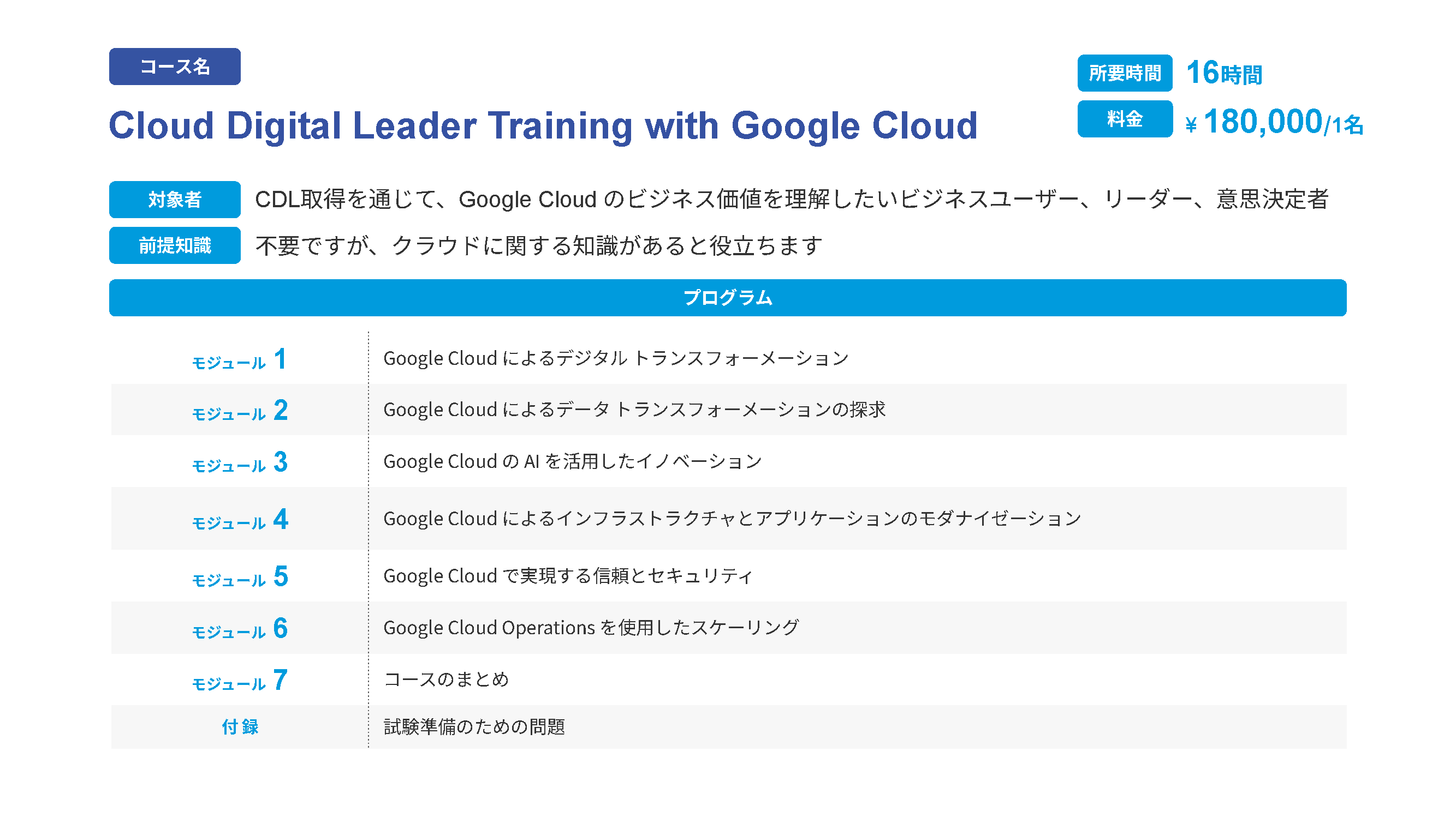 23_Cloud Digital Leader Training with Google Cloud.png