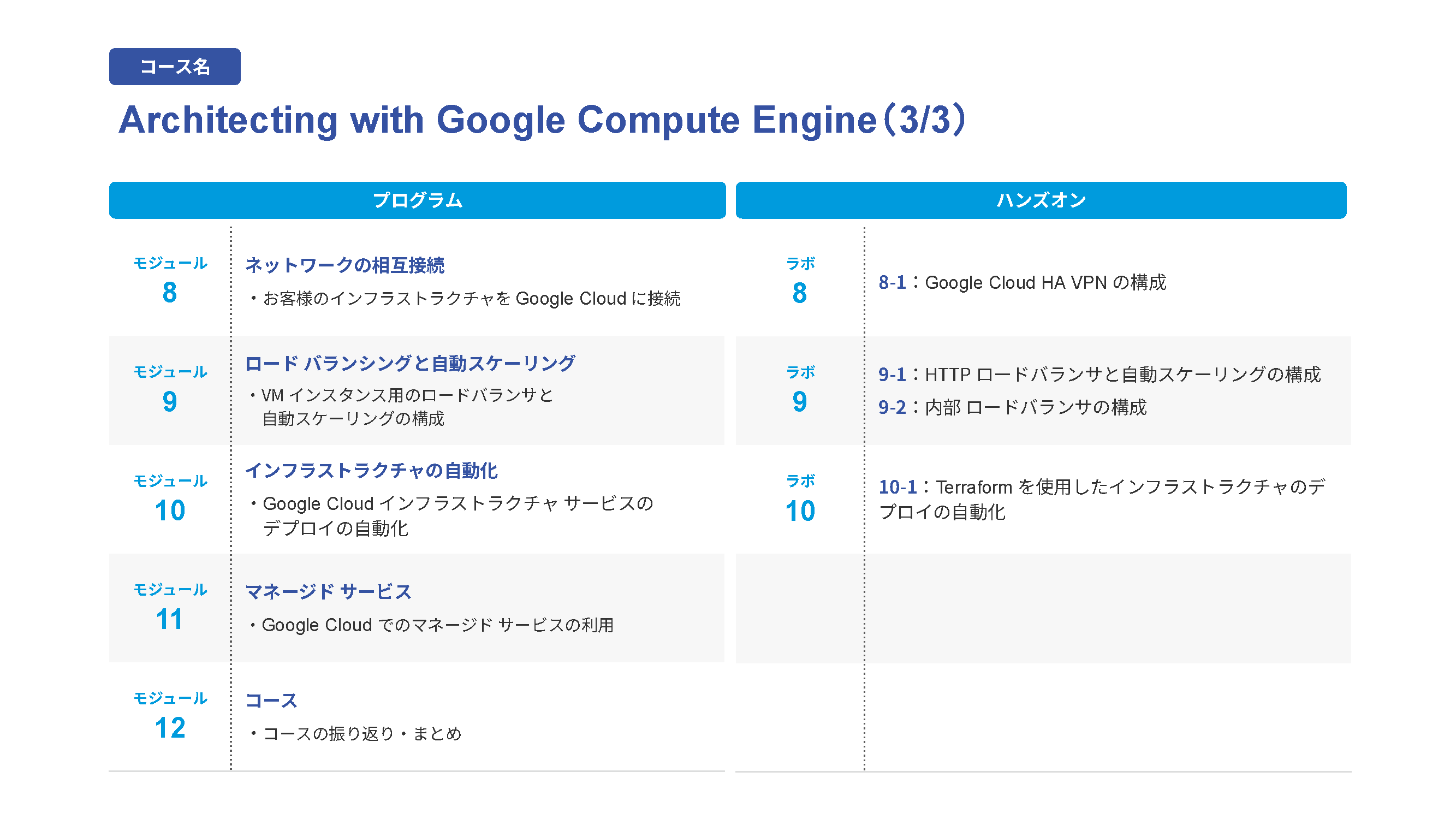 14_Architecting with Google Compute Engine（3_3）.png