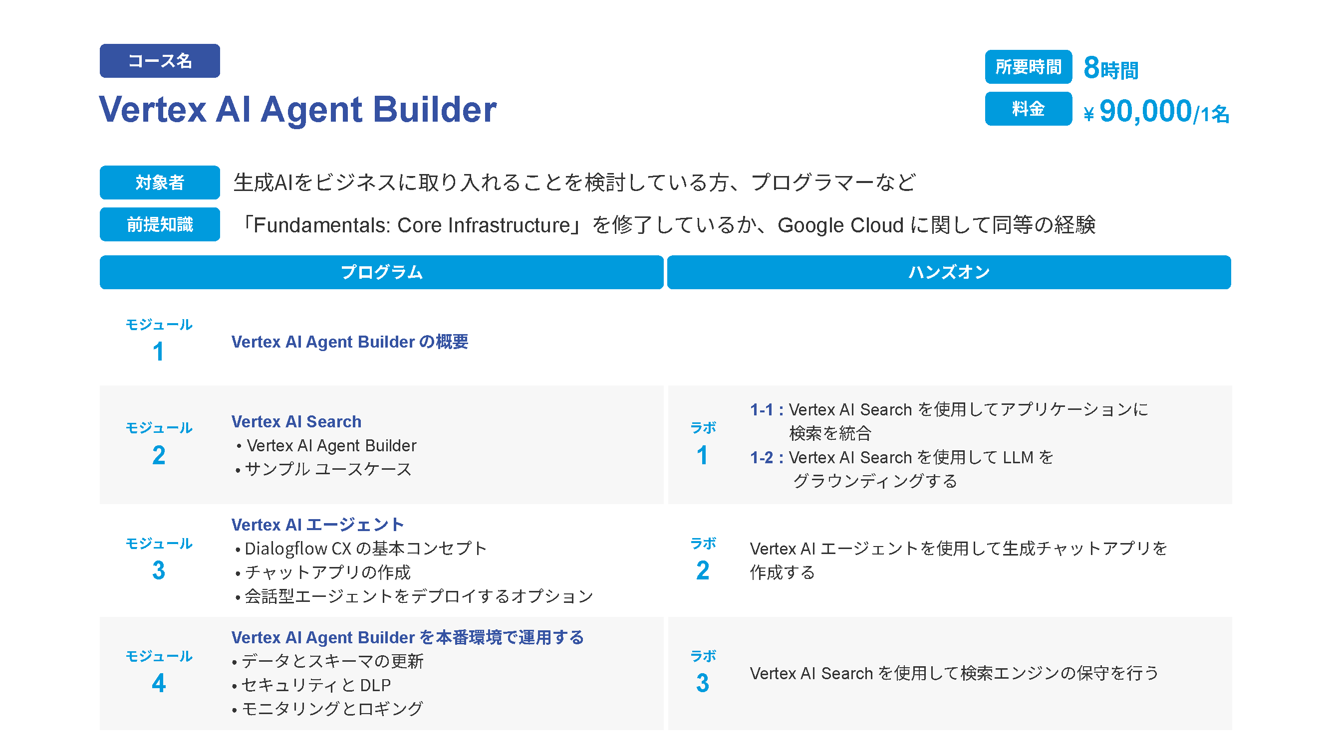 22_Vertex AI Agent Builder.png