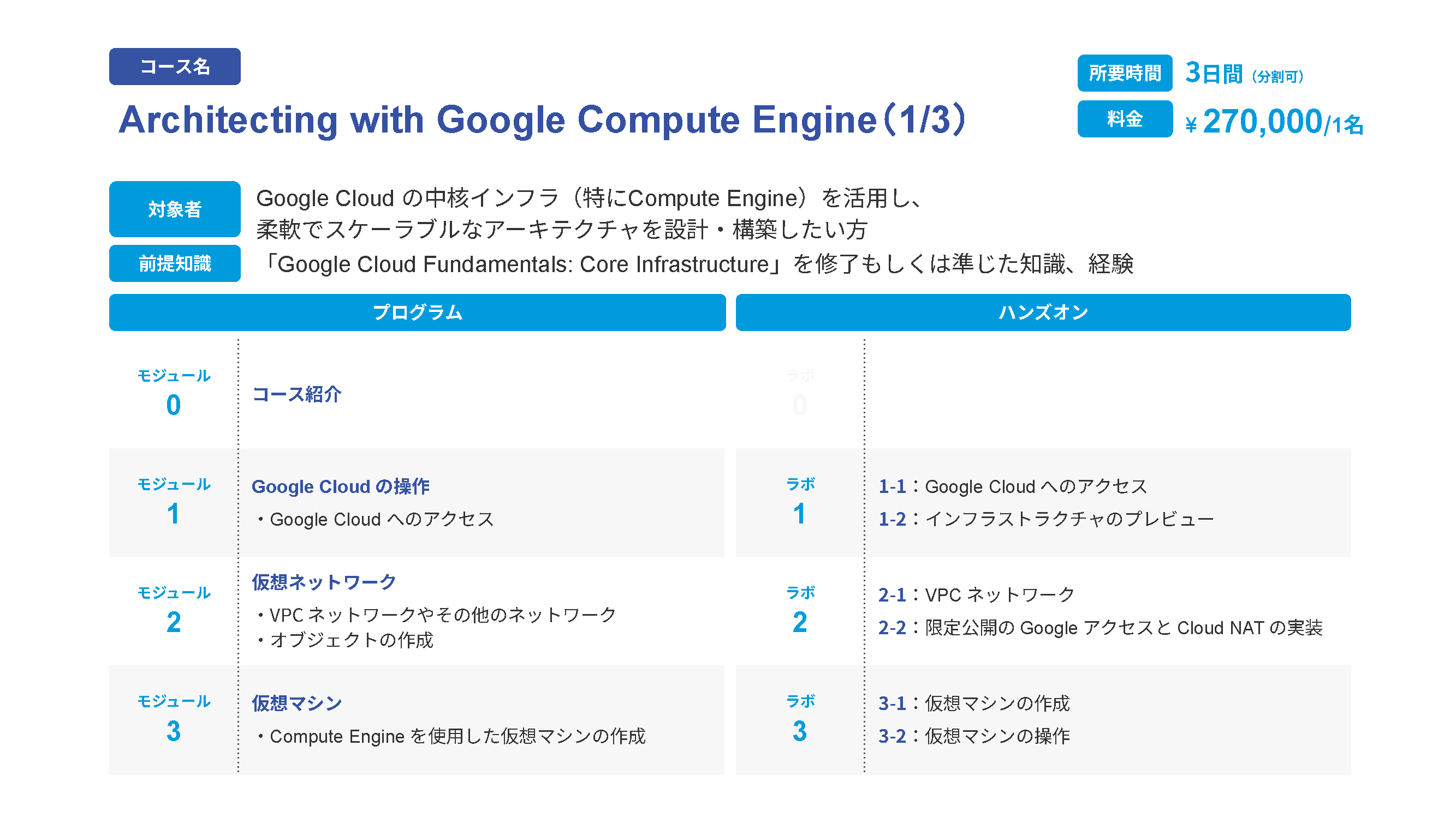 12_Architecting with Google Compute Engine（1_3）.png