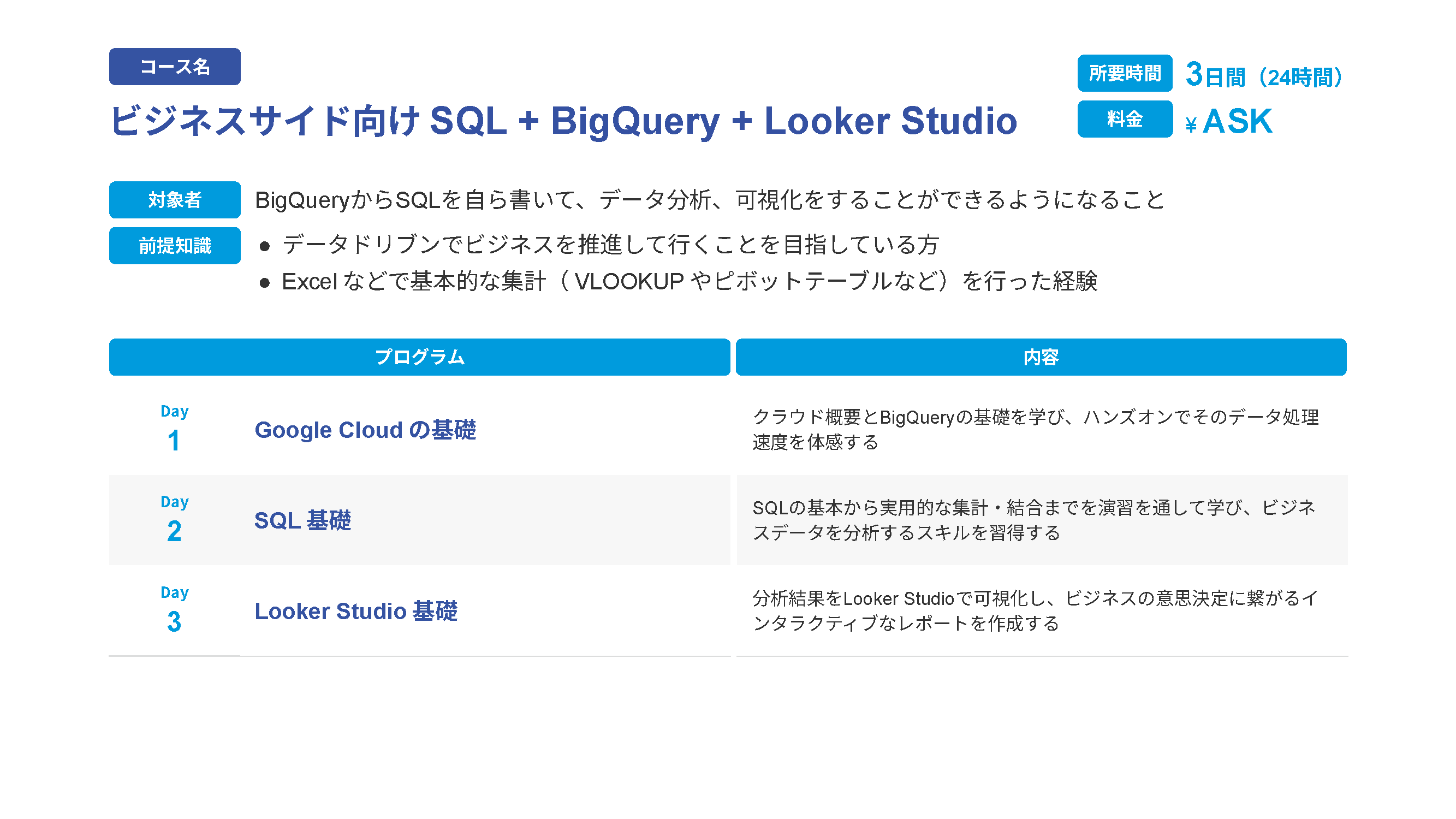 24_ビジネスサイド向け SQL + BigQuery + Looker Studio.png