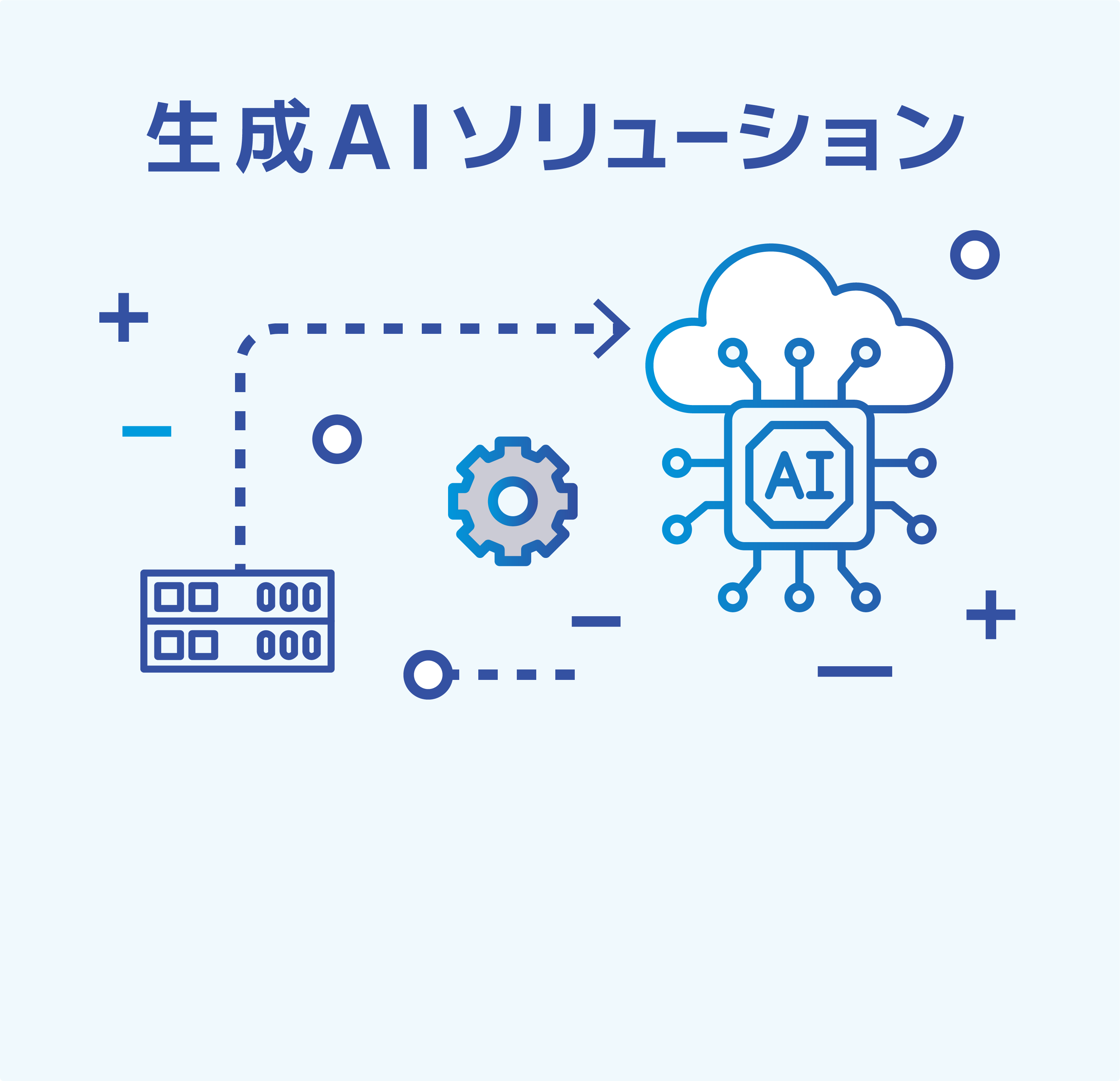 導入から運用までをサポート