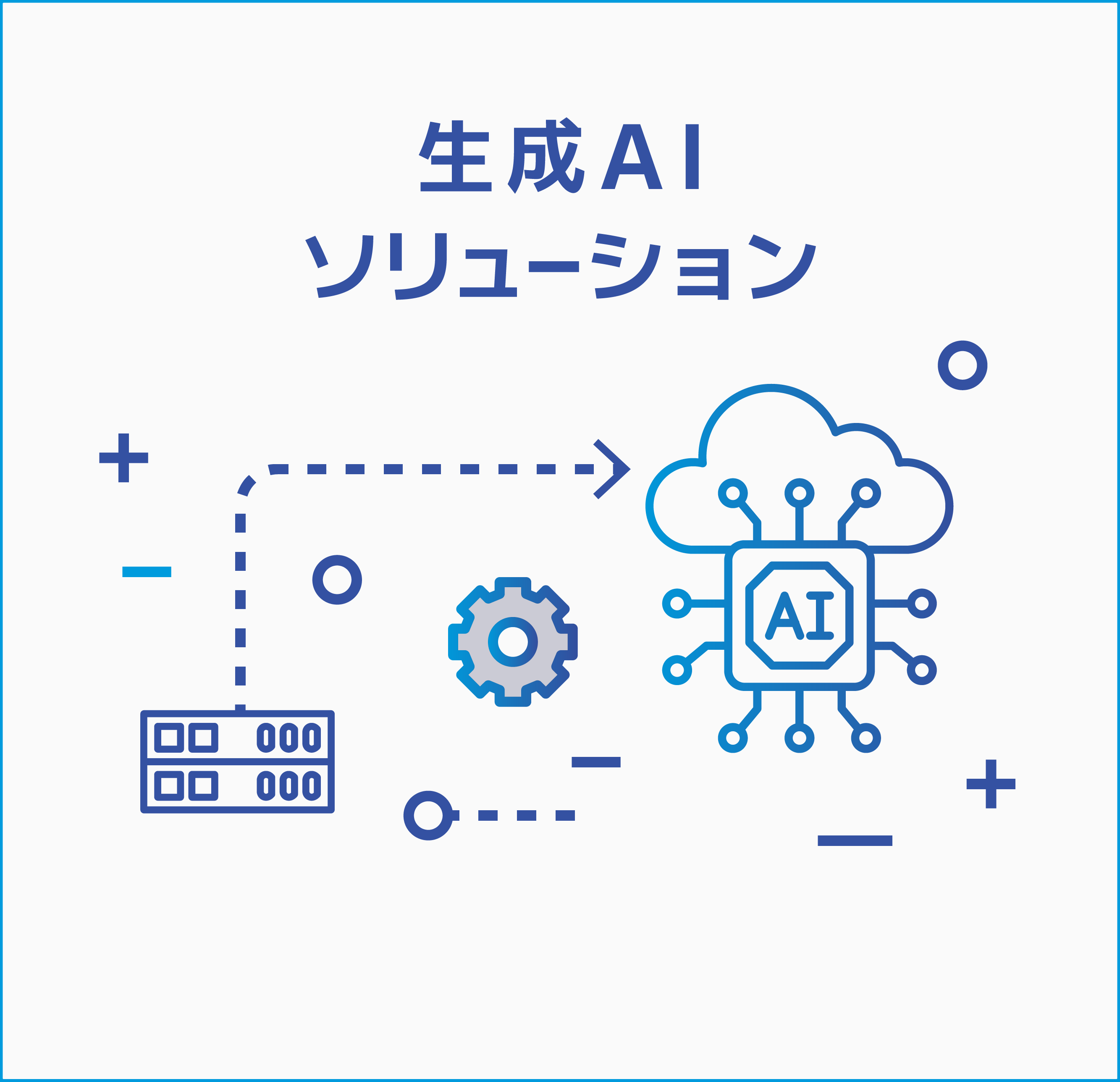 導入から運用までをサポート