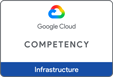 Google Cloud COMPETENCY Infrastructure