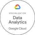 Data Analystics Google Cloud