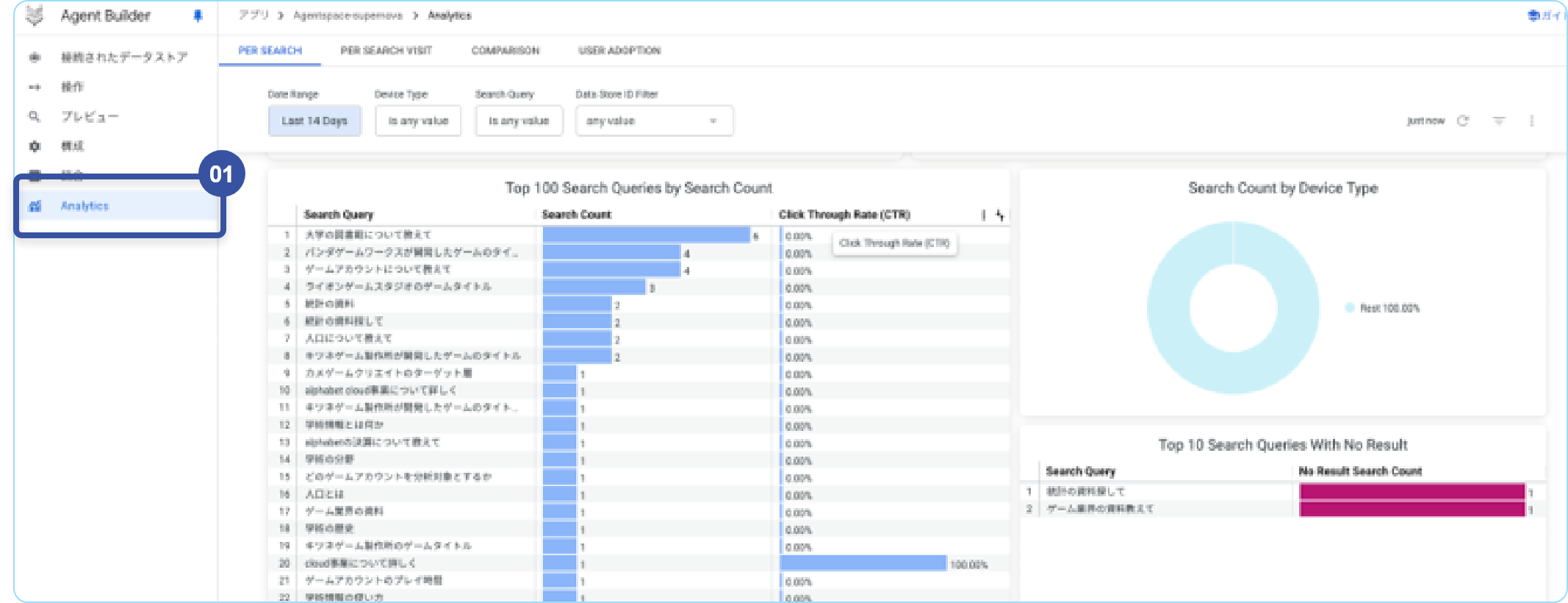 Analytics / ログ記録