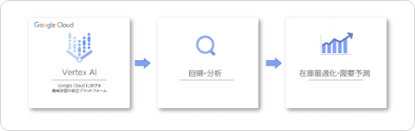 概要図