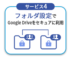 フォルダ設定でGoogle Driveをセキュアに利用可能
