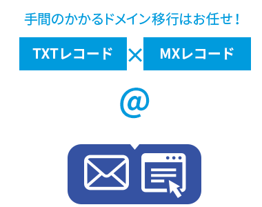 手間のかかるドメイン移行はお任せ!