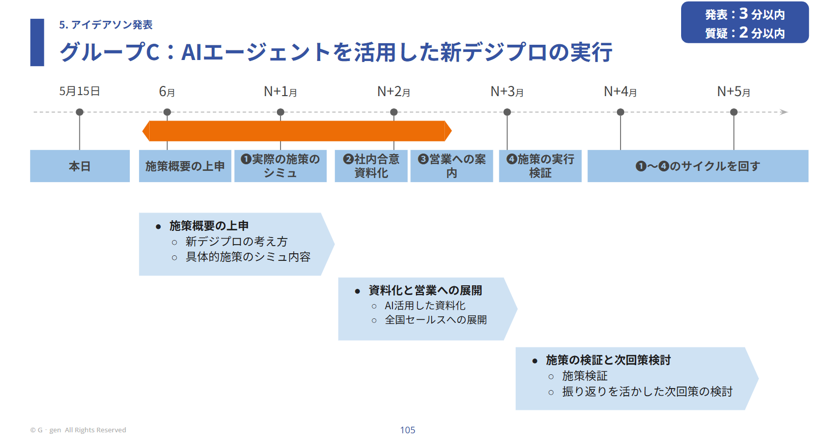 スクリーンショット 2025-05-28 121209.png
