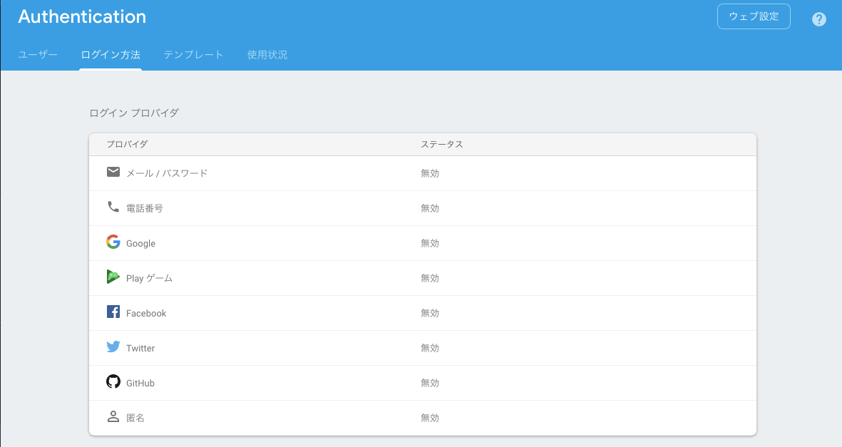 Firebaseコンソール Authentication