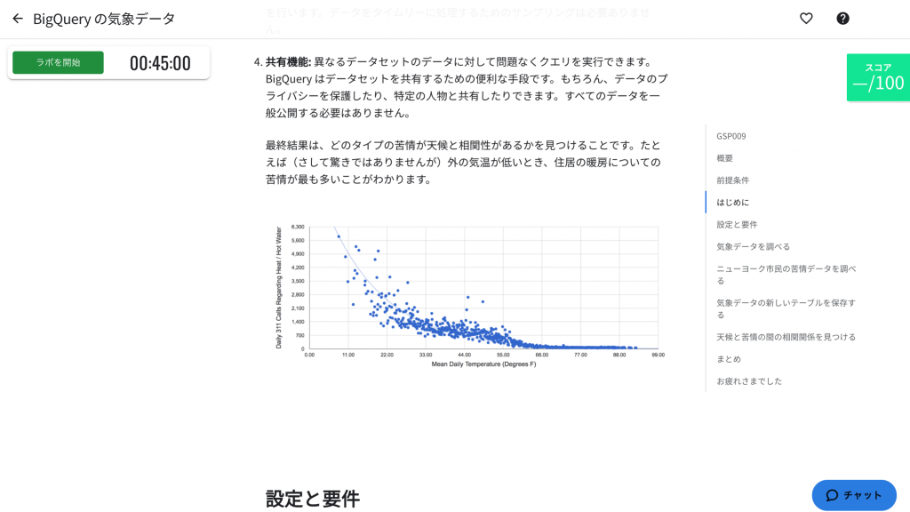 QwiklabのBigQuery演習問題