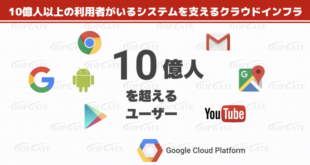 GCPを使って提供されているサービス