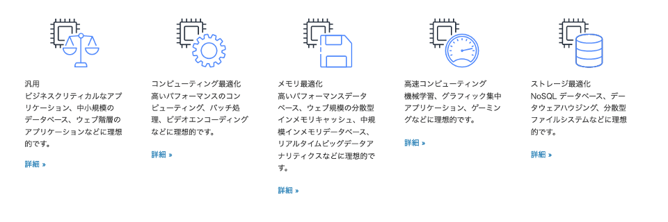 コンピュートリソース