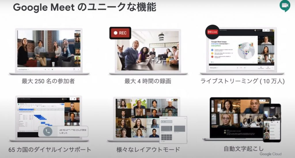 Google Meet機能の特徴