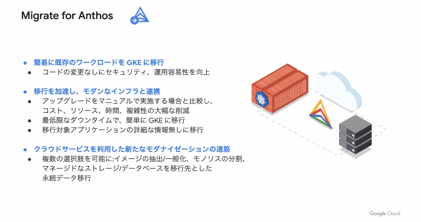 Migrate_for_Anthos