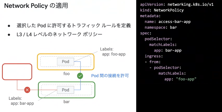 Pod_Firewall