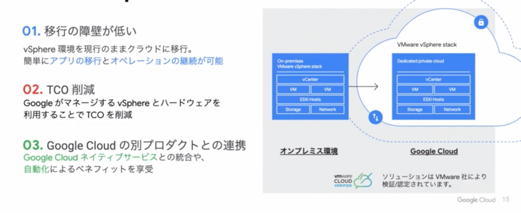 Goolge Cloud VMware Engineで既存のvSphere環境をクラウドへ