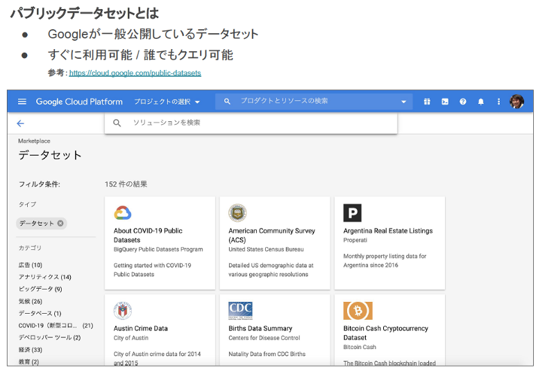 パブリックデータセットとは？
