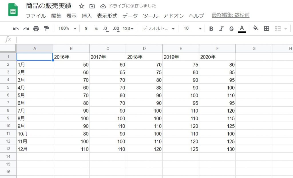 1データを入力する