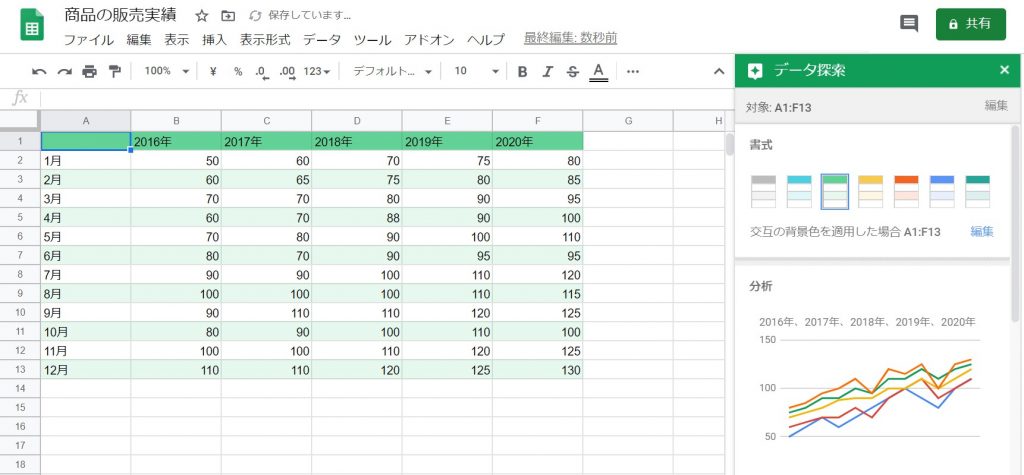 5.書式背景変更後の画面