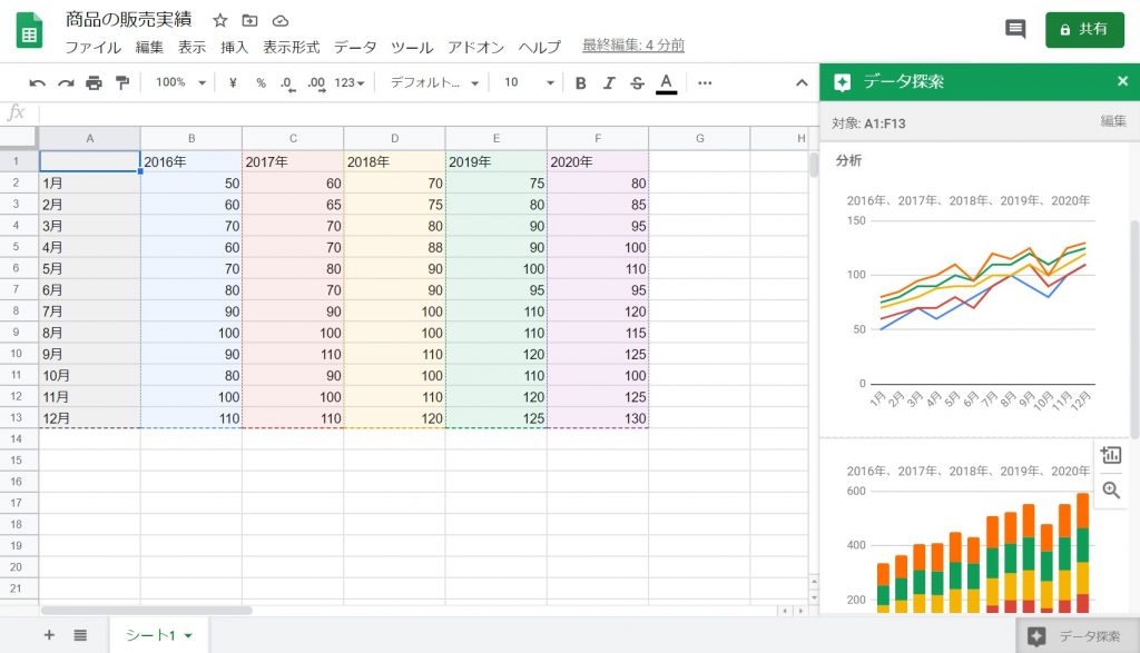 3画面右に表示されるデータ探索