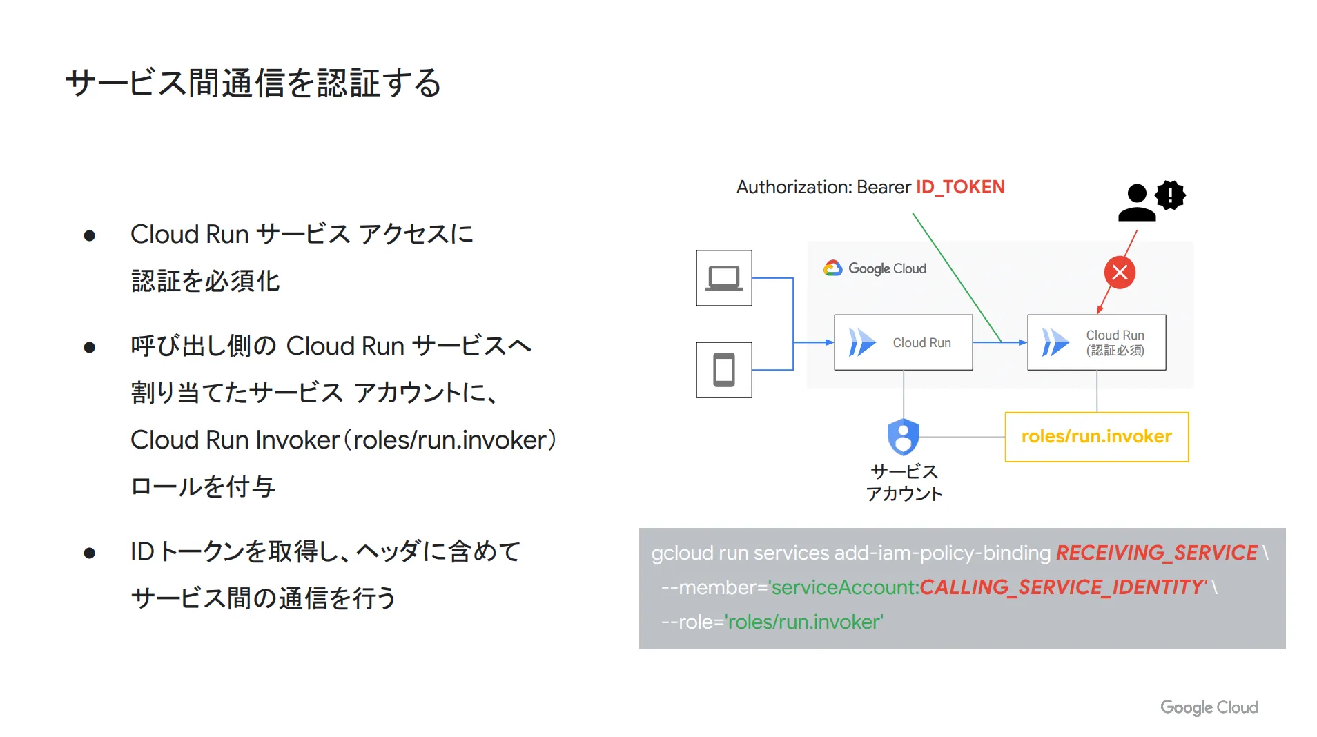 サービス間認証