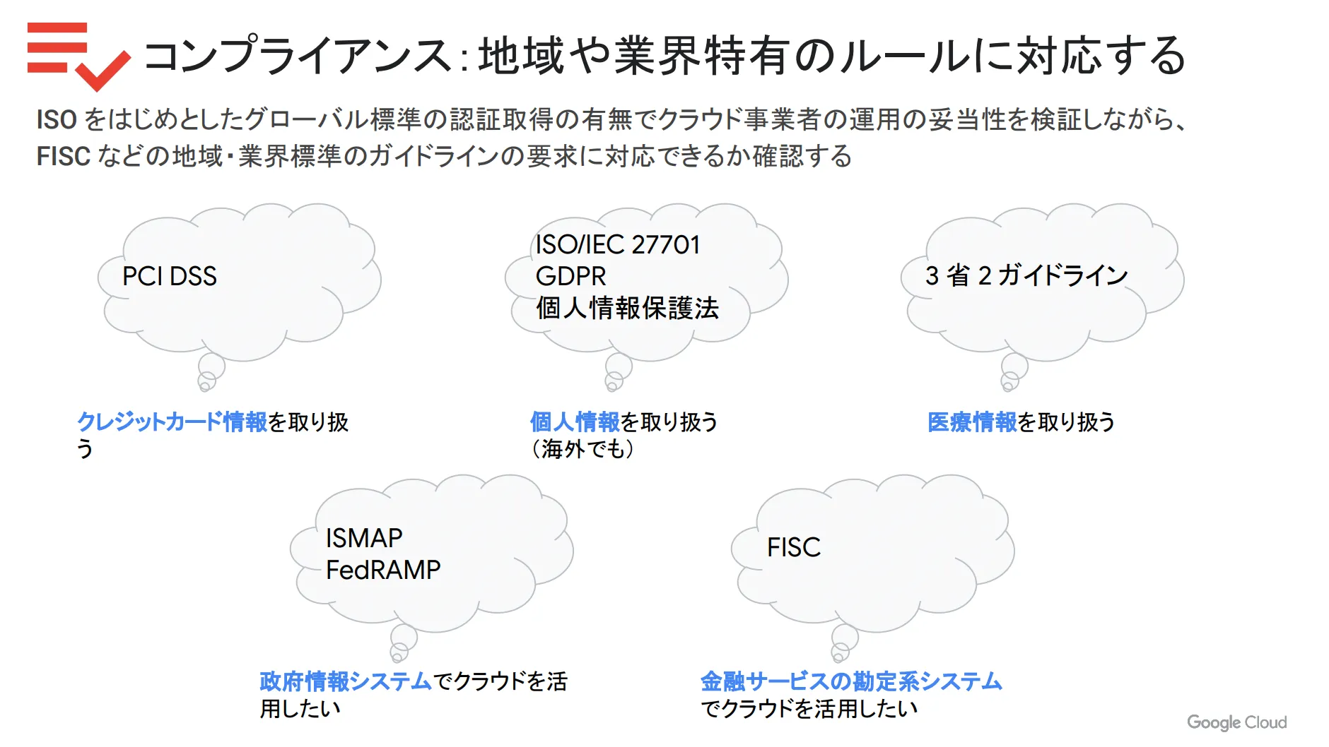 コンプラ