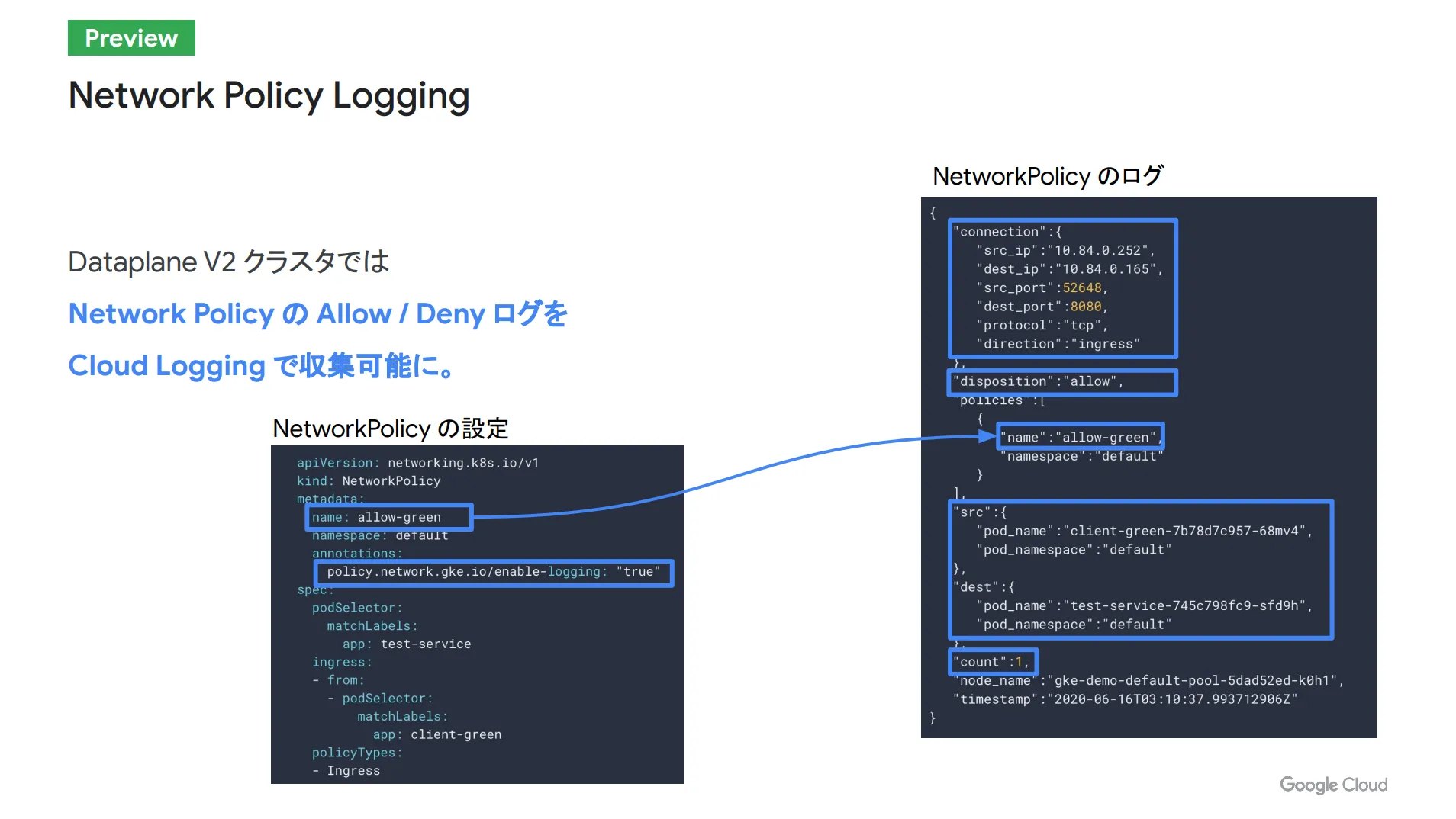 Cloud Logging