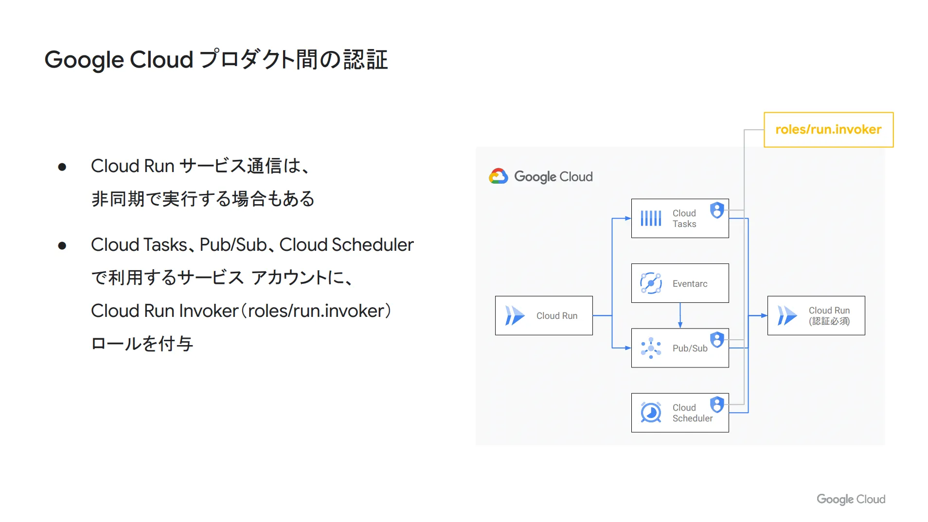 GCPプロダクト間の認証