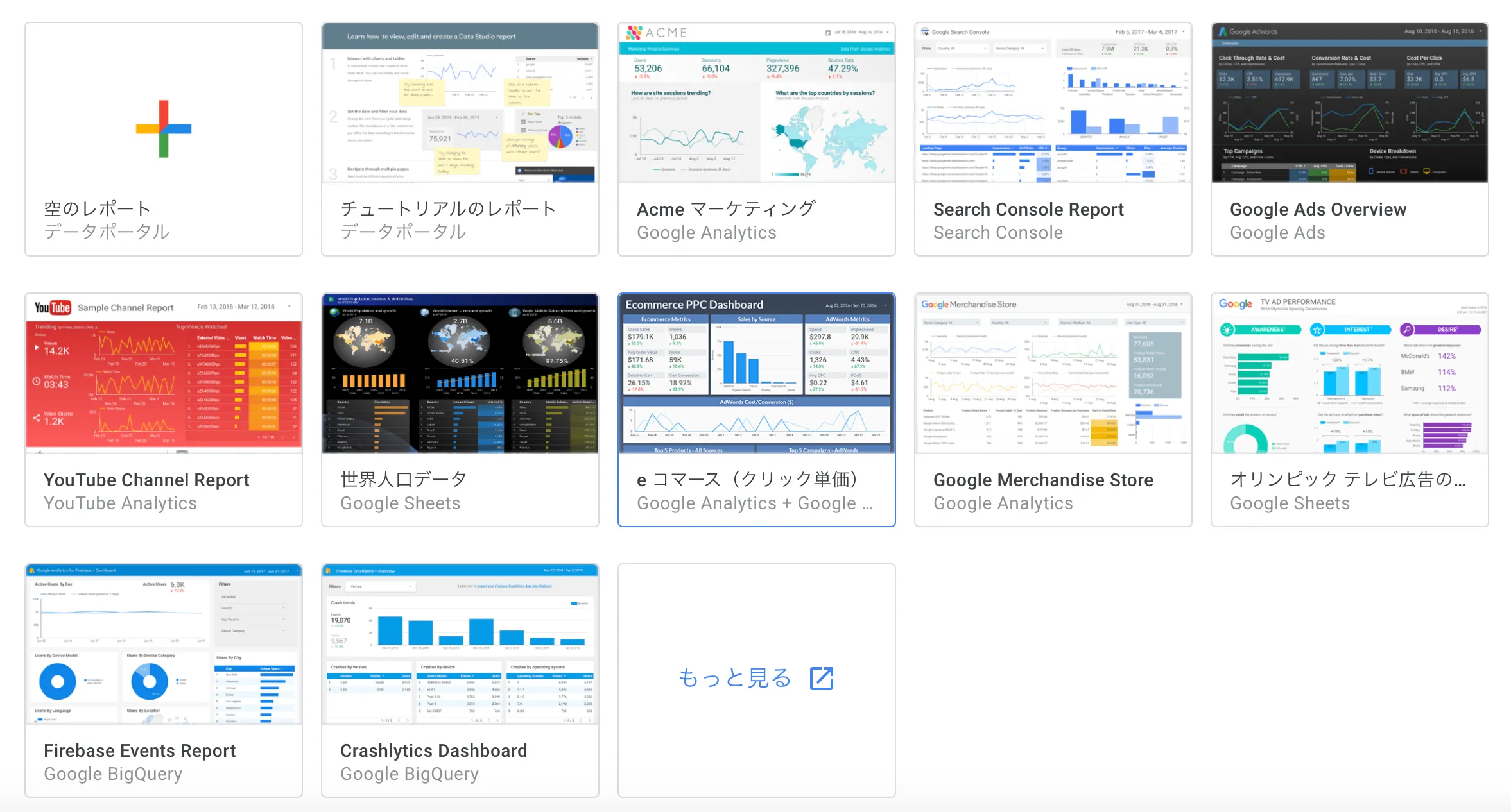 Google データポータルでのテンプレート