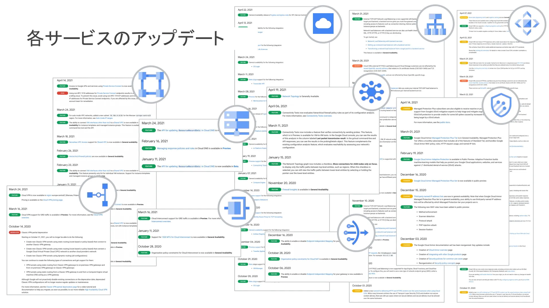 アップデート