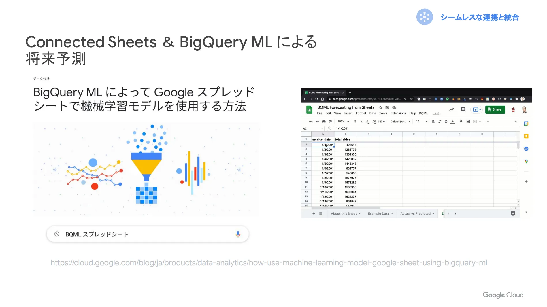 ネクテッドシートと BigQuery を組み合わせた将来予測