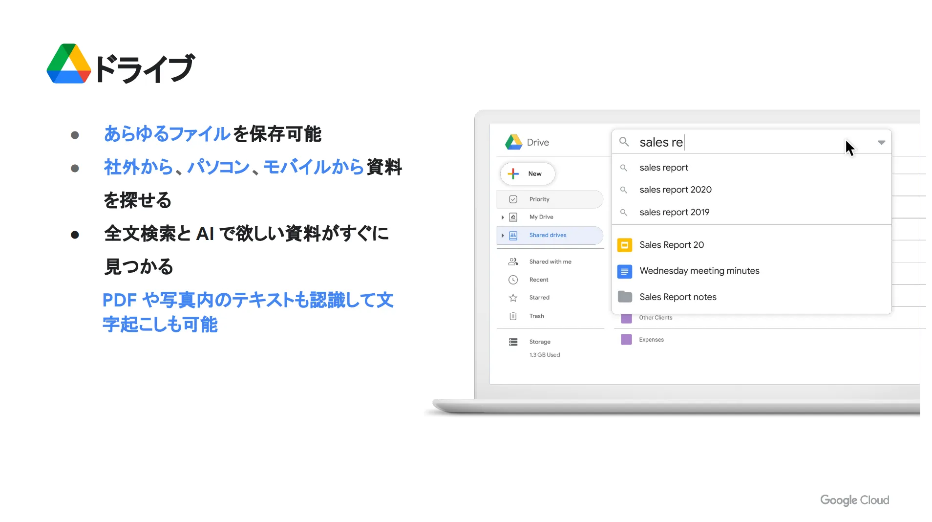 Googleドライブの特徴