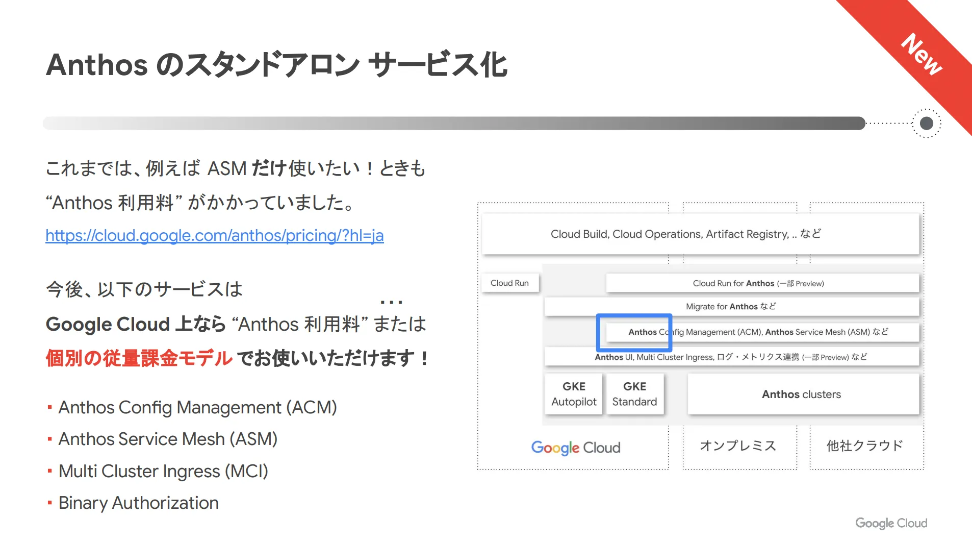 サービスか