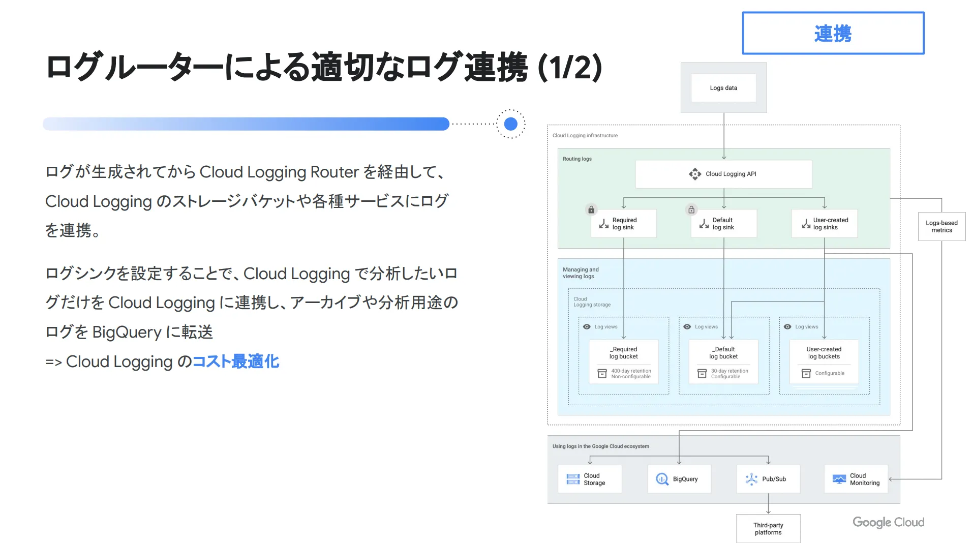 ログ連携1