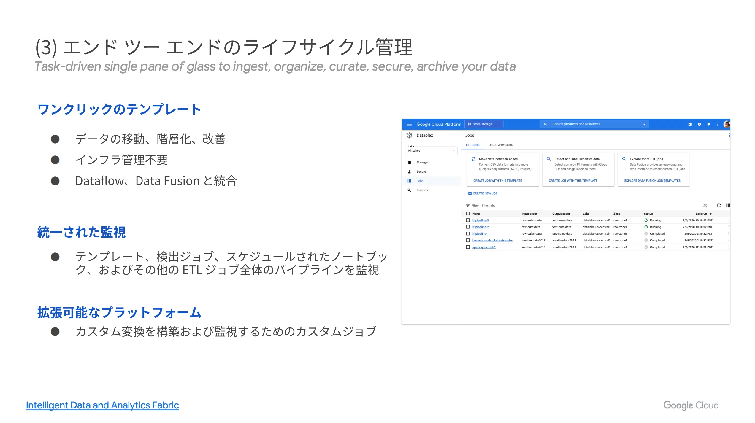 ライフサイクル管理