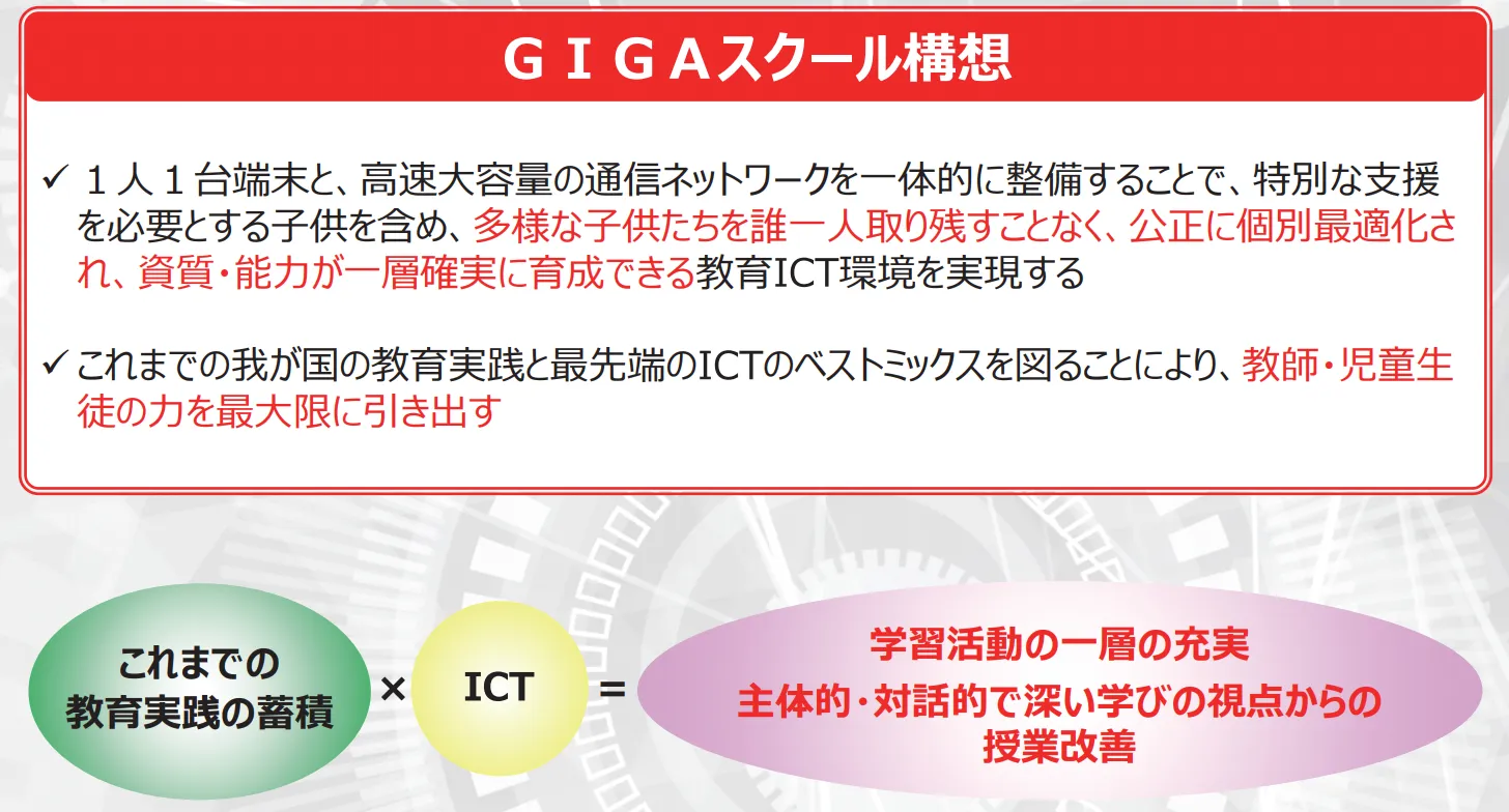 GIGAスクール