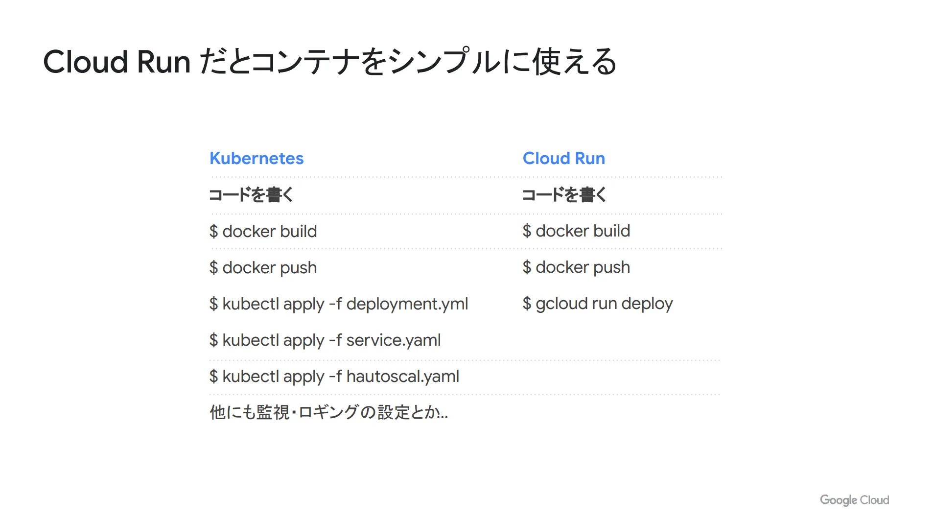 シンプル