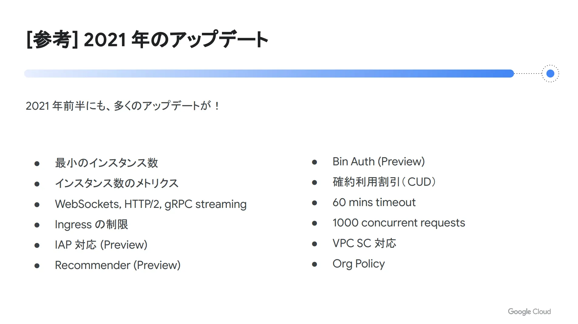 アップデート