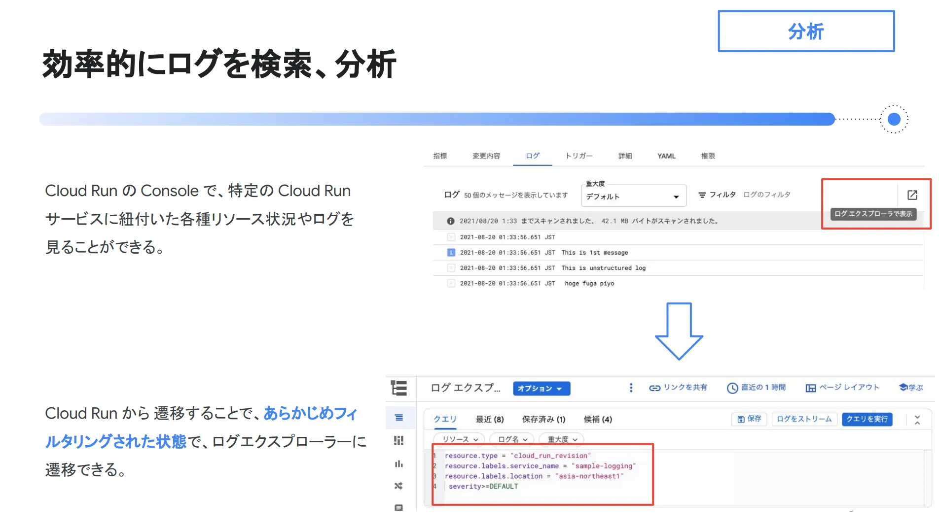 効率的にログ分析