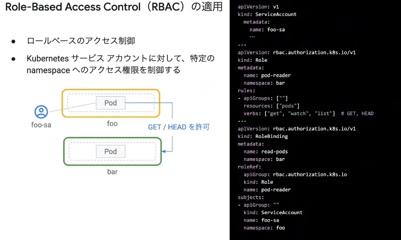 RBACの適用によるアクセス制限